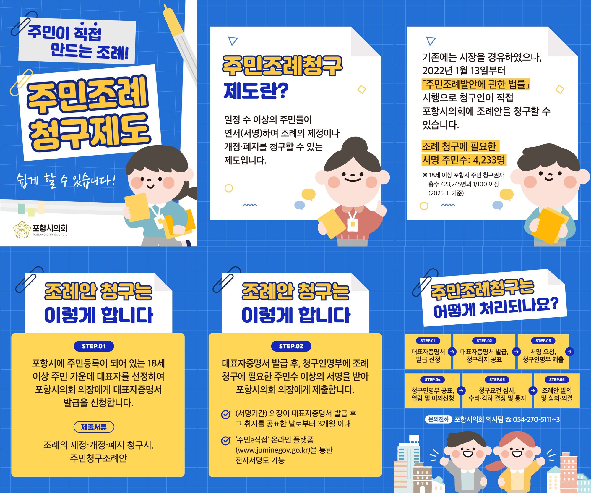 주민조례청구제도 안내