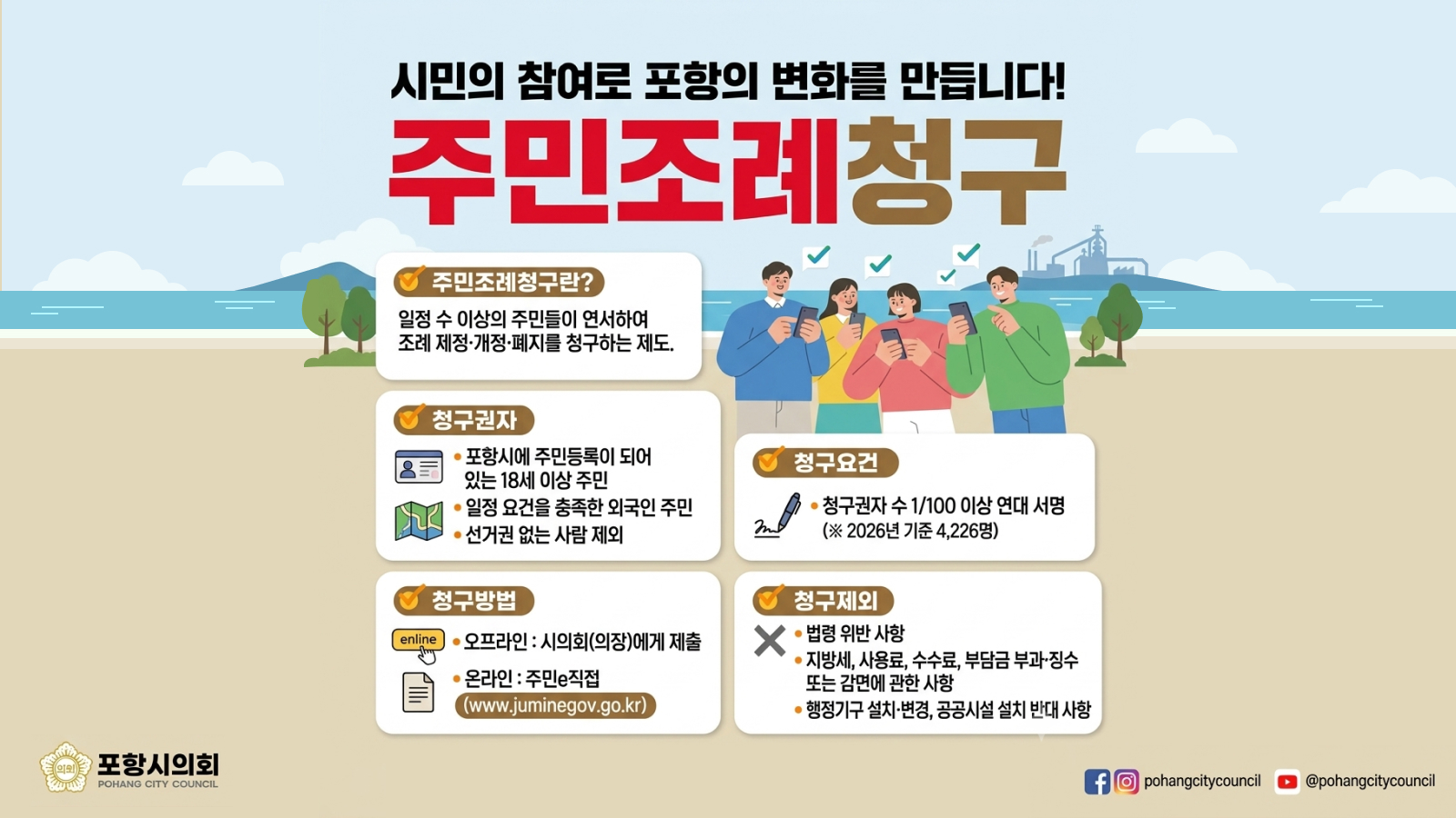 주민조례청구