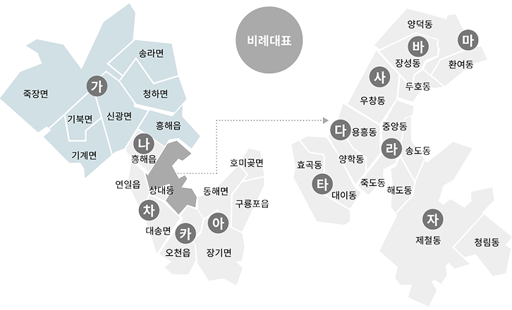  선거구