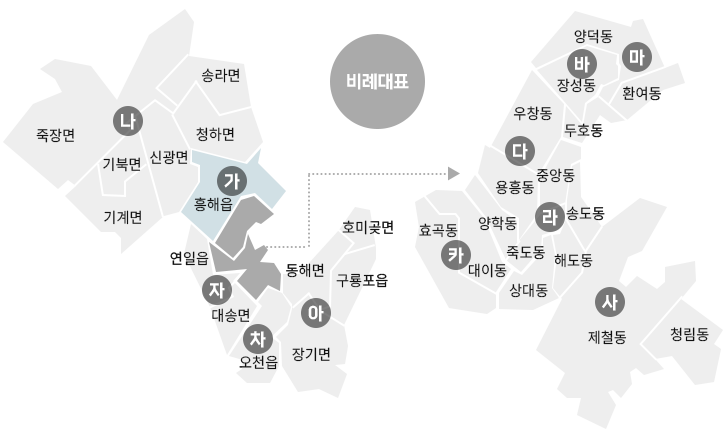  선거구