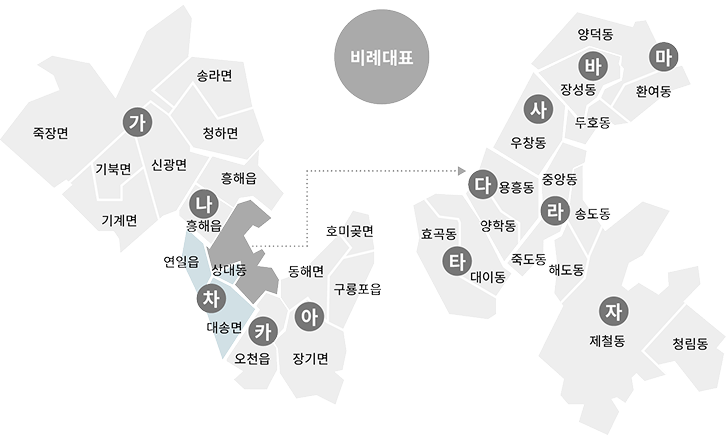 차 선거구