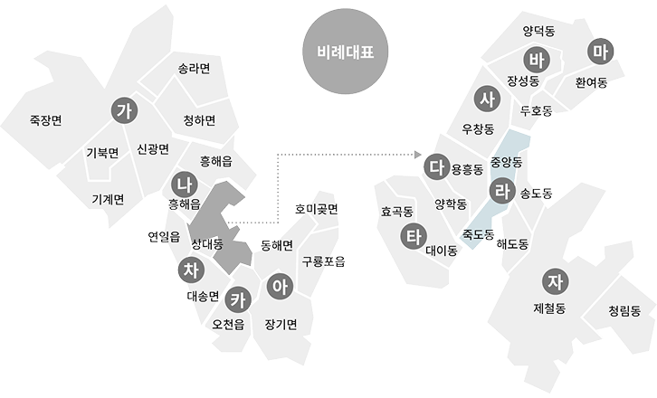 라 선거구