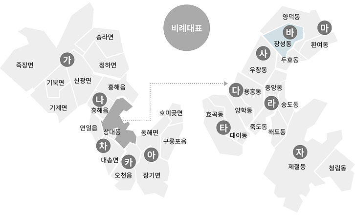 바 선거구