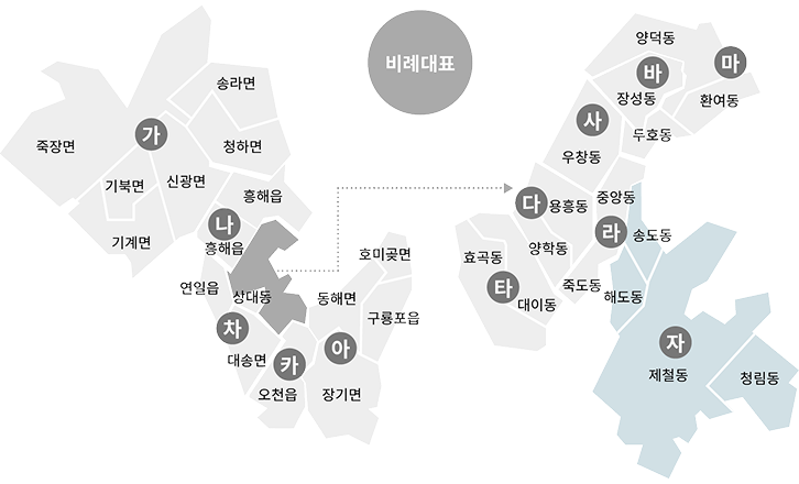 자 선거구